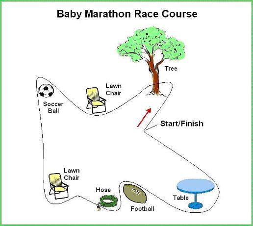 Free Baby Shower Games Free Baby Shower Games