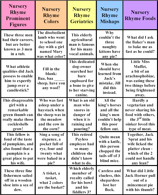 nursery rhyme jeopardy