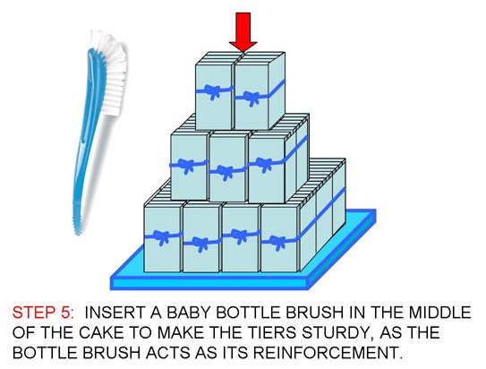 Square diaper cake